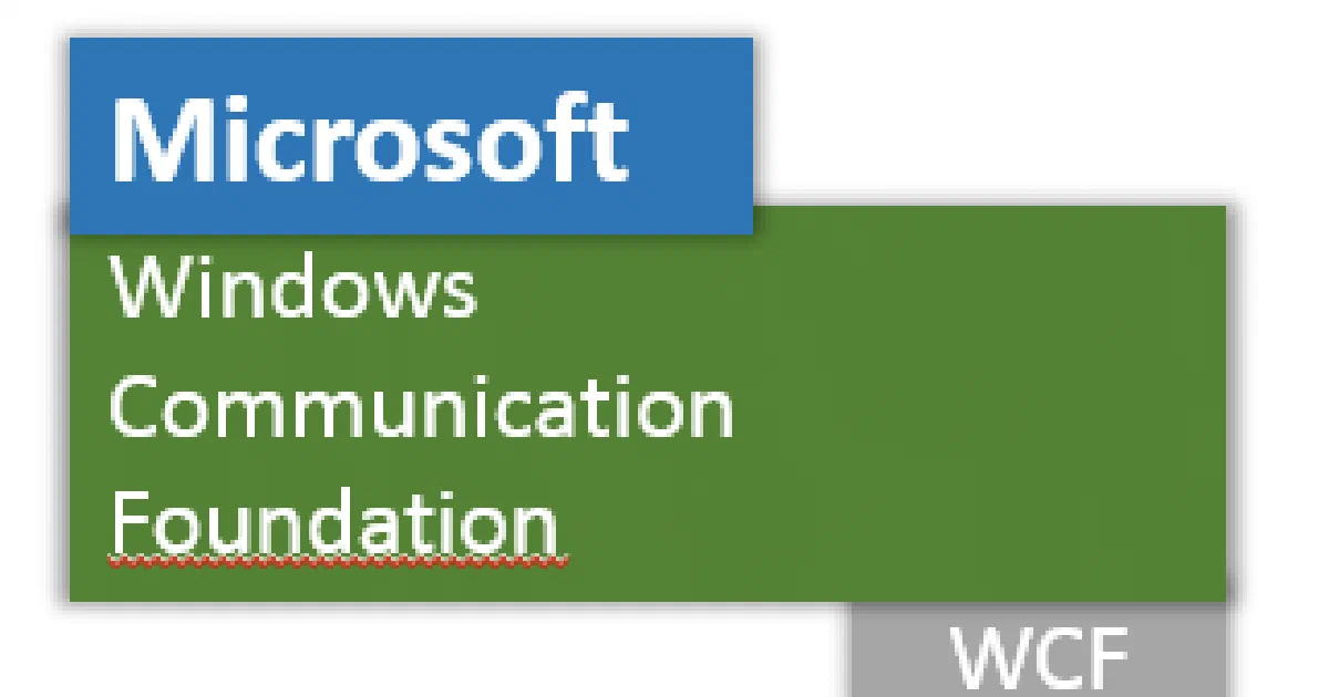 Einfaches WCF-Beispiel ohne komplizierte Config