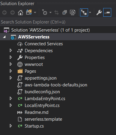 AWS ASP.NET Core Serverless - Content