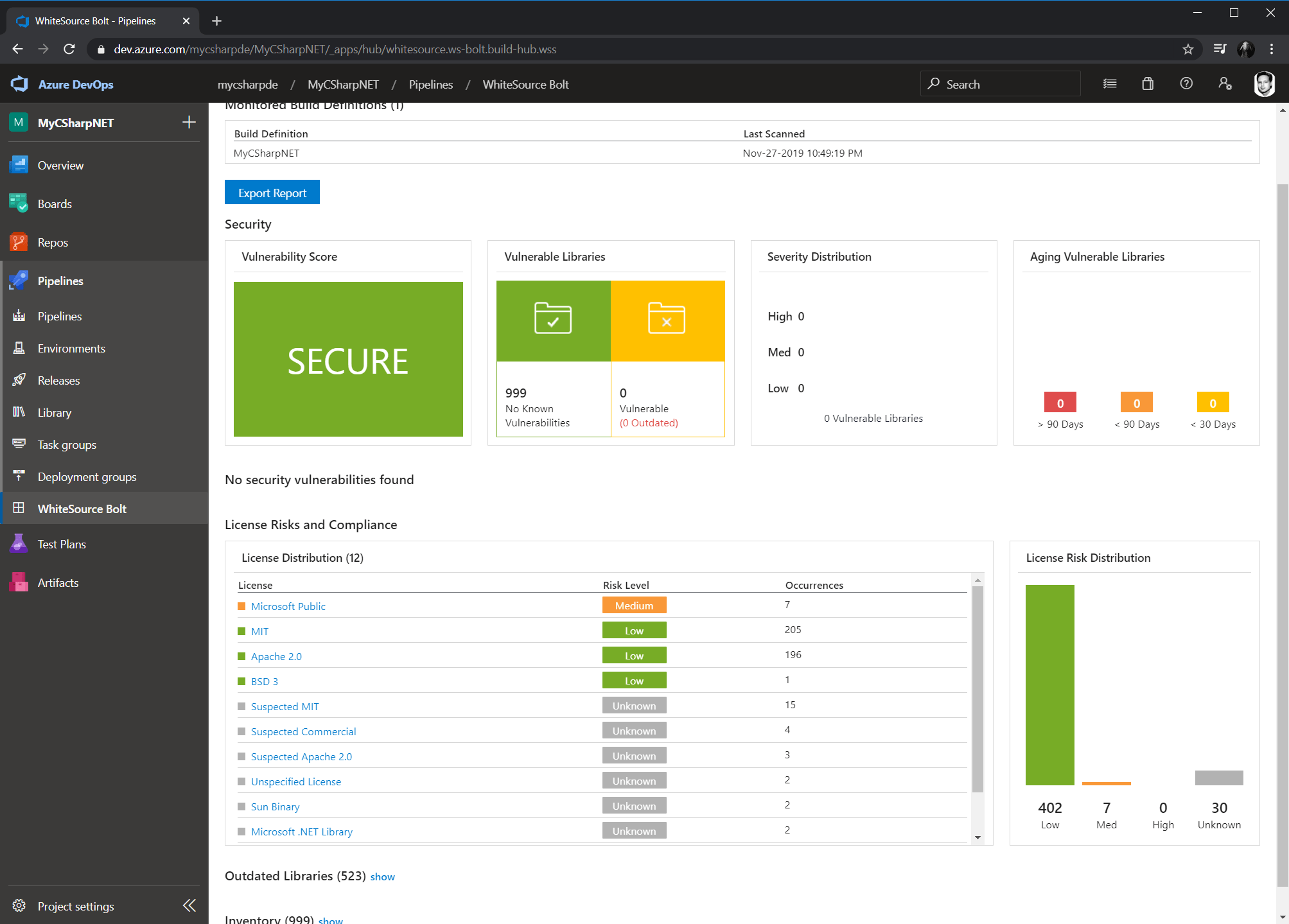 Wie schütze ich das Ökosystem meines Projekts?